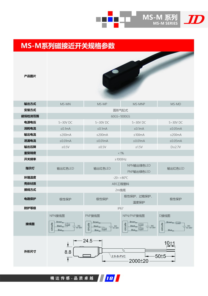 MS-M系列
