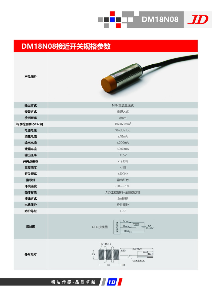 DM18系列
